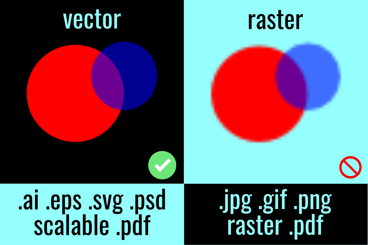Rester Vector Image